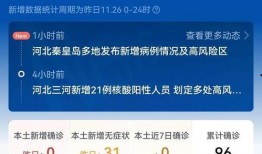 唐山热门爆料新闻最新疫情,多区域调整防控措施，防控形势持续关注